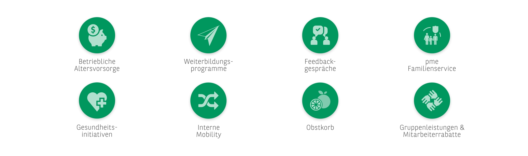 Infografik Benefits