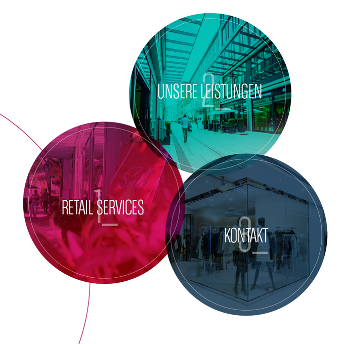 Retail Services