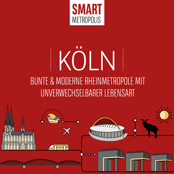 Smart Metropolis Köln