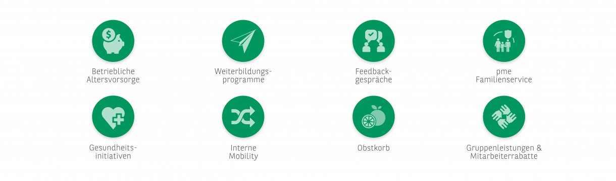 Benefits BNPPRE