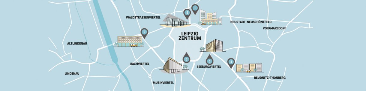 Stadtentwicklungsprojekte Leipzig