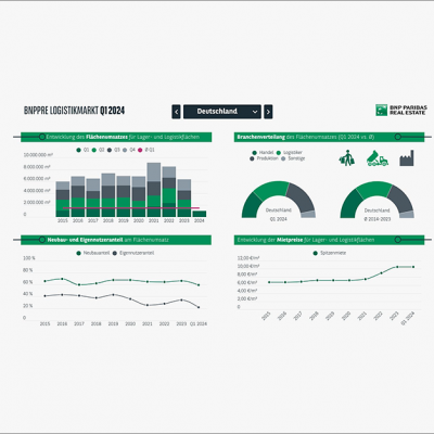 Logistik Dashboard Teaser